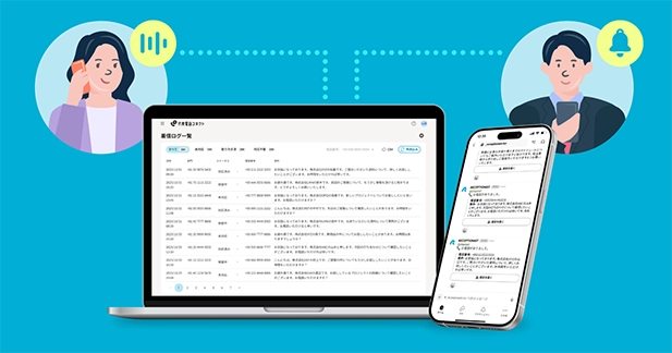 電話応答自動システム